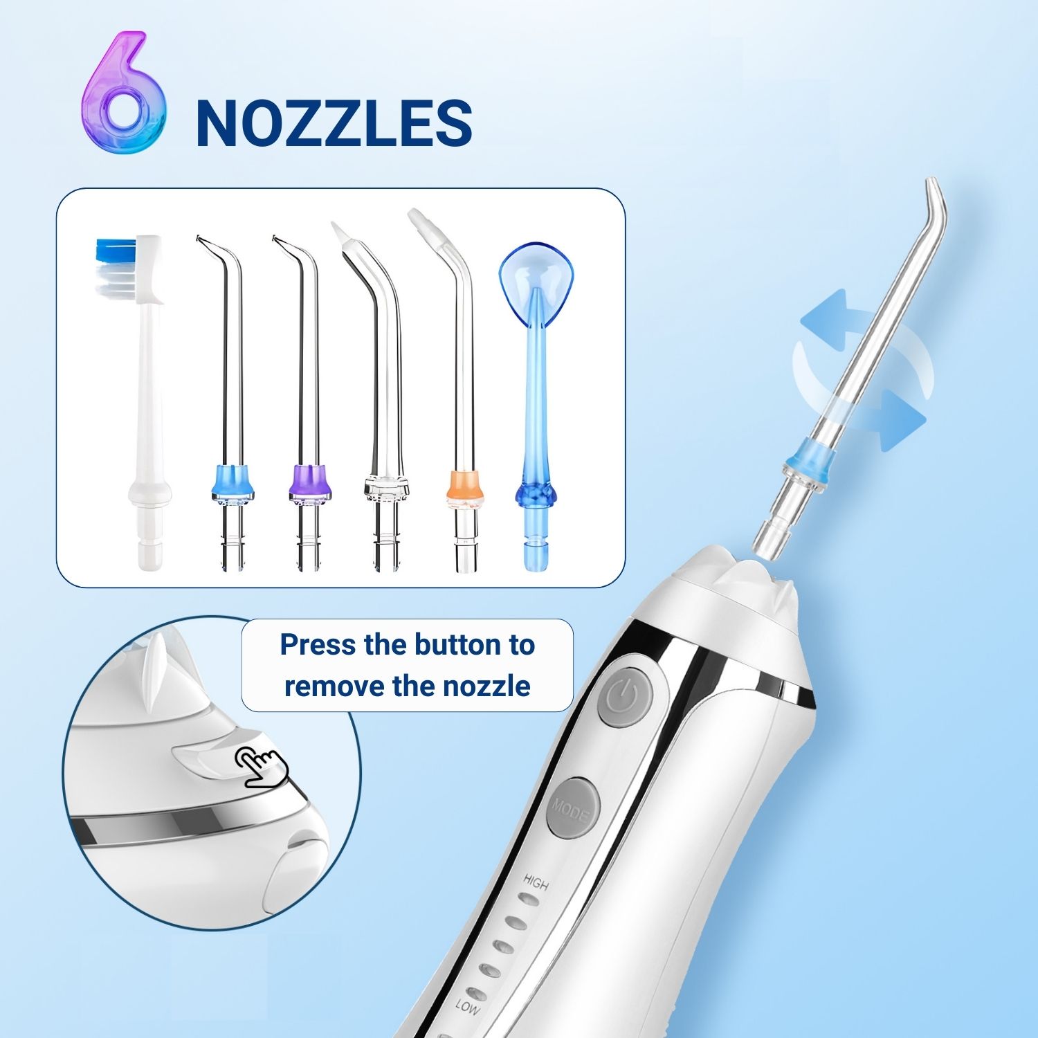 Electric oral irrigator 5 modes